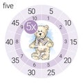 Math multiplication circle with teddy bear