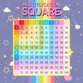 Math multiplication square rainbow