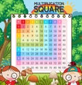 Math Multiplication Square Research Theme