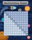 A Math Multiplication Square Space Scene