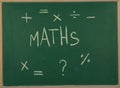 Math. Royalty Free Stock Photo