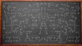 Math physics formulas on chalkboard