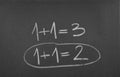 Math pointing error. Royalty Free Stock Photo