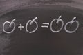 Math simple equation on chalk board. One plus One equals two