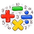 Math Symbols and Numbers