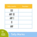 Math task with tally marks. Counting game for preschool and school children. Educational mathematical game. Vector