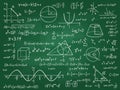 Math theory. Mathematics calculus on class chalkboard. Algebra and geometry science handwritten formulas vector education concept Royalty Free Stock Photo