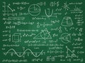 Math theory. Mathematics calculus on class chalkboard. Algebra and geometry science handwritten formulas vector education concept