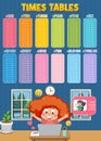 Math times table chart with girl in classroom