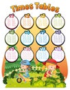 Math times table chart girl in the garden