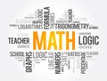 Math word cloud collage, education concept Royalty Free Stock Photo
