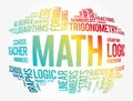 Math word cloud collage