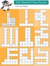 Mathematic one hundred chart puzzles 2