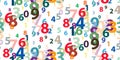 Mathematical background of colorful different numbers