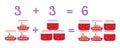 Mathematical examples in addition to fun glass jars. Rowan and raspberry jam.