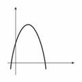 Mathematical function graph Royalty Free Stock Photo