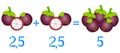 Mathematical games for children. Study the fractions numbers, example with of a mangosteen.