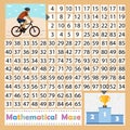 Mathematical maze, cyclist and podium with a Cup