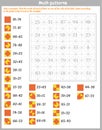 Mathematical patterns. Worksheet.