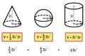 Mathematical proof that the volume of a cone and the volume of a sphere are equal to the volume of a cylinder Royalty Free Stock Photo