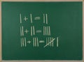 Mathematics Royalty Free Stock Photo