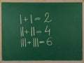 Mathematics. Royalty Free Stock Photo