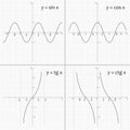 Mathematics functions y=sin x, y=cos x, y=tg x, y= Royalty Free Stock Photo