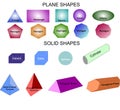 Mathematics Geometrical Shapes Formula Chart Vector EPS