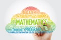 Mathematics word cloud collage, education concept background