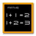 Maths education black board