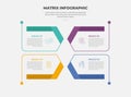 matrix grid structure infographic outline style with 4 point template with big ribbon flip on top and bottom for slide