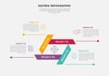 matrix grid structure infographic outline style with 4 point template with long arrow structure with line pointer for slide