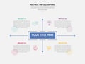 matrix grid structure infographic outline style with 4 point template with sharp rectangle container box with arrow spreading