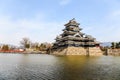 Matsumoto castle and the lake