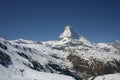 Matterhorn, Switzerland