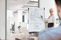 Mature businesswoman giving presentation using flipchart in board room Royalty Free Stock Photo