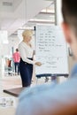 Mature businesswoman giving presentation using flipchart in meeting room Royalty Free Stock Photo