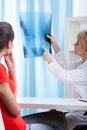 Mature Doctor shows the patient chest x-ray Royalty Free Stock Photo