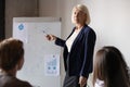 Mature female coach make flip chart presentation at briefing Royalty Free Stock Photo