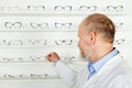 Mature ophthalmologist