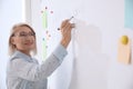 Mature teacher writing on whiteboard in classroom Royalty Free Stock Photo