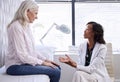 Mature Woman In Consultation With Female Doctor Sitting On Examination Couch In Office