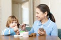 Mature woman putting facepowder on little girl