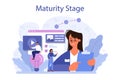 Maturity stage concept. Project life cycle period. Successful business