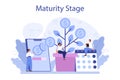 Maturity stage concept. Project life cycle period. Successful business