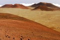 Mauna Kea Landscape Royalty Free Stock Photo