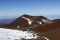 Mauna Kea Observatory Royalty Free Stock Photo