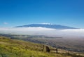 Mauna Kea and Snow capped Peaks Royalty Free Stock Photo