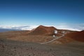 Mauna Kea telescopes , Big Island, Hawaii,USA Royalty Free Stock Photo