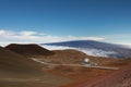 Mauna Kea telescopes , Big Island, Hawaii,USA Royalty Free Stock Photo